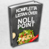 Den kompletta listan över Noll Point (utskrivbar)