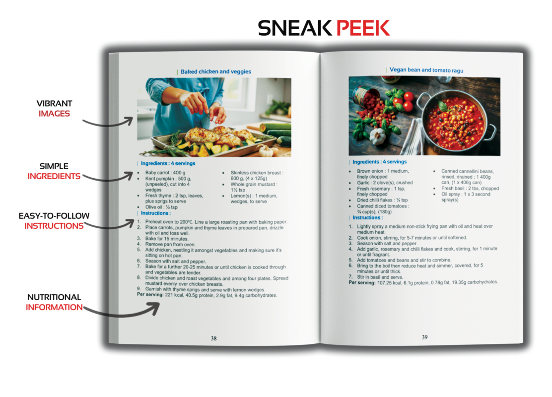 0 Point Weight Loss Cookbook